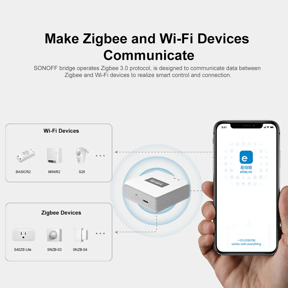 HUB SONOFF ZBBridge Pro 3.0 - Imagem 6