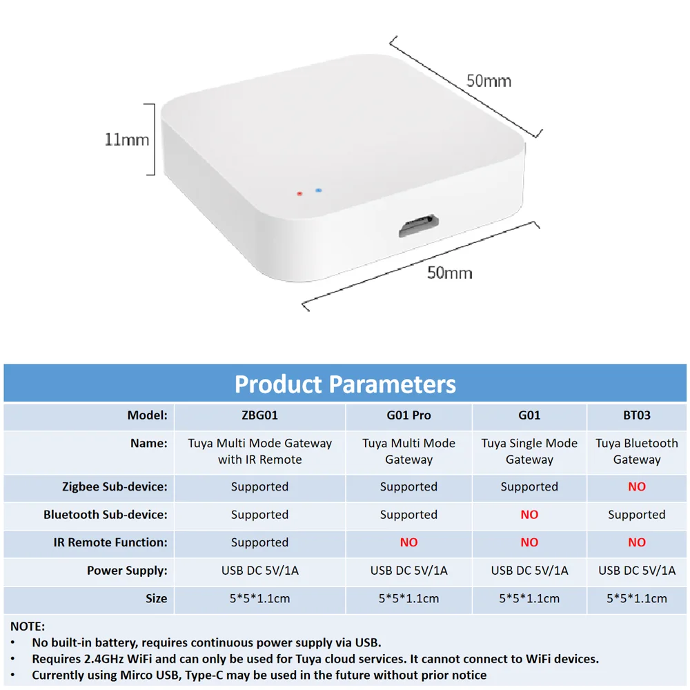 HUB Tuya Zigbee Hub Wireless - Imagem 2