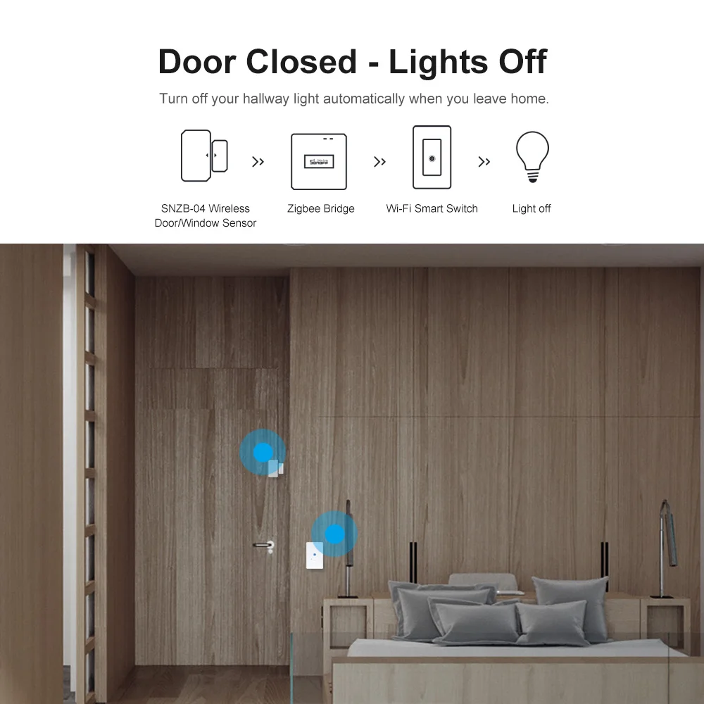 HUB SONOFF ZBBridge Pro 3.0 - Imagem 5