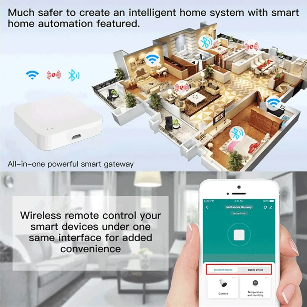 HUB Tuya Zigbee Hub Wireless - Imagem 3